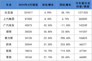 188金宝搏手机网页截图1